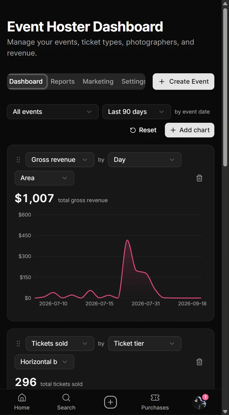 PopOut mobile website: See how your nights perform